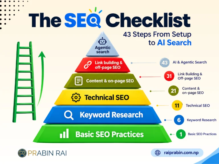 The SEO Checklist 43 Steps From Setup to AI Search